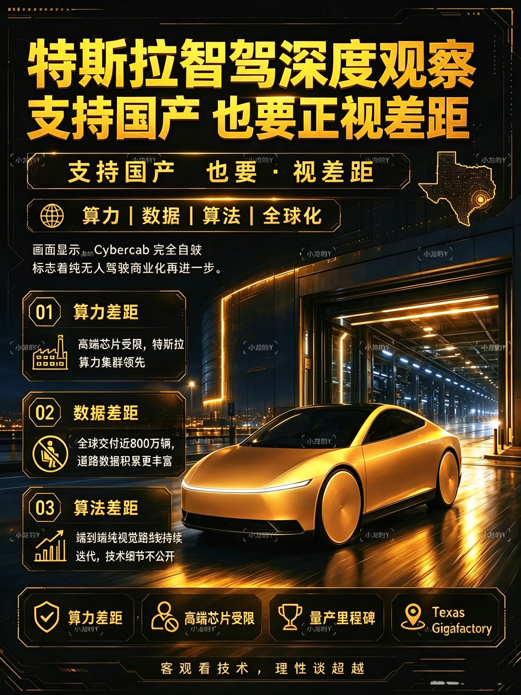那些吐槽特斯拉FSD的，实则是没看清行业真相。特斯拉在智能驾驶领域的领先是全方位
