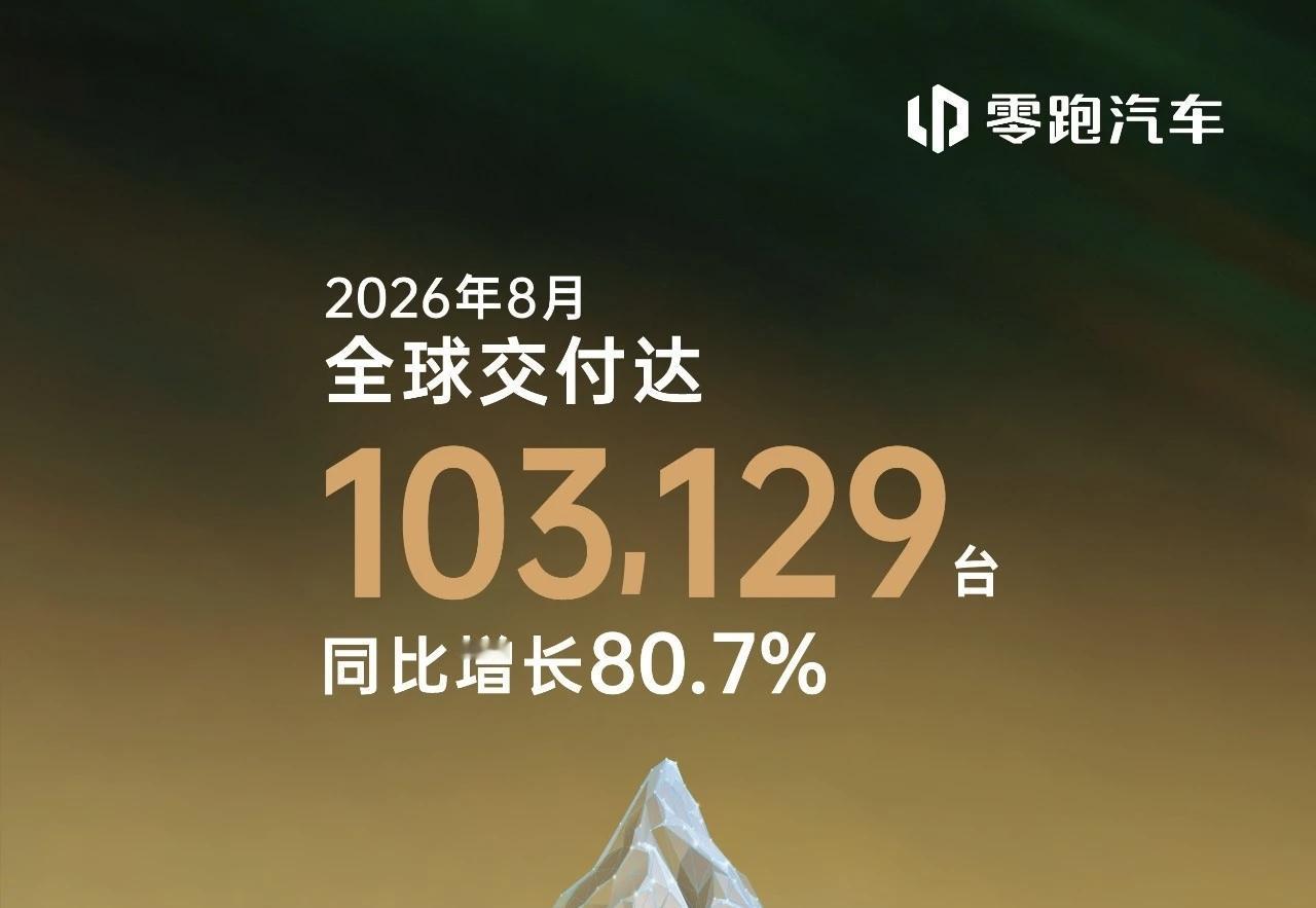 新势力8月销量盘点，3万为及格线，零跑独挡10万+！8月销量出炉，虽然是车市