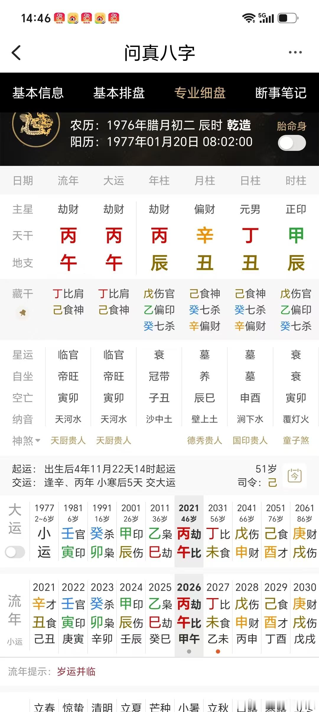 某企业家的命造，小目标级别。日元丁火，地支都是土，且生在丑月，天寒地冻，年干丙火
