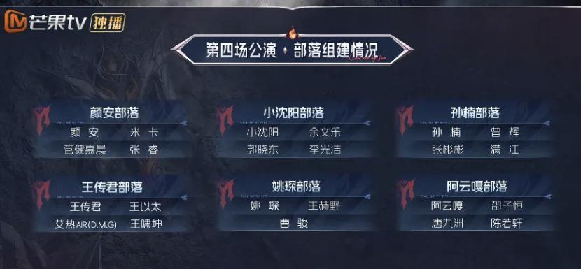 为了赢抛弃队友，《披荆斩棘2026》告诉观众：人性经不起考验！​​​