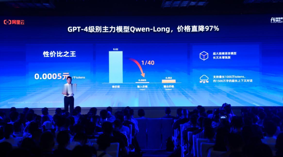 给大家算清楚10亿token主流价位区间：①极致性价比订阅：通义千问Qwen-L