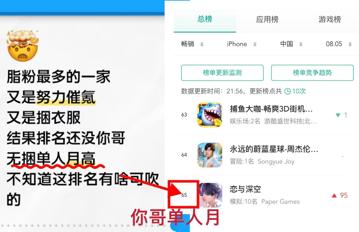 七夕爆笑来袭。这驴妹好的坏的，明明驴月已经低到零人在意零人嘲了，现在还要故意提一