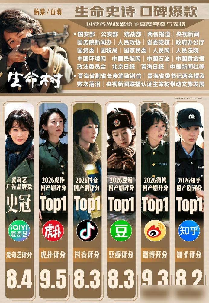 杨紫手握三项金鹰奖提名，粉丝已经在开香槟。但奖杯这东西，从来不是光看谁的呼声高