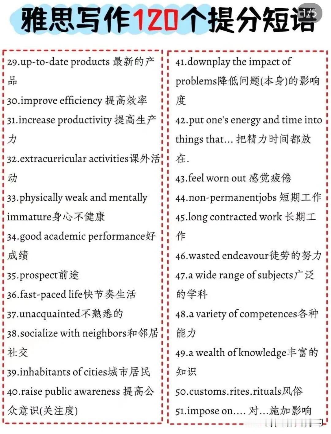 英语写作提分短语（超级推荐）