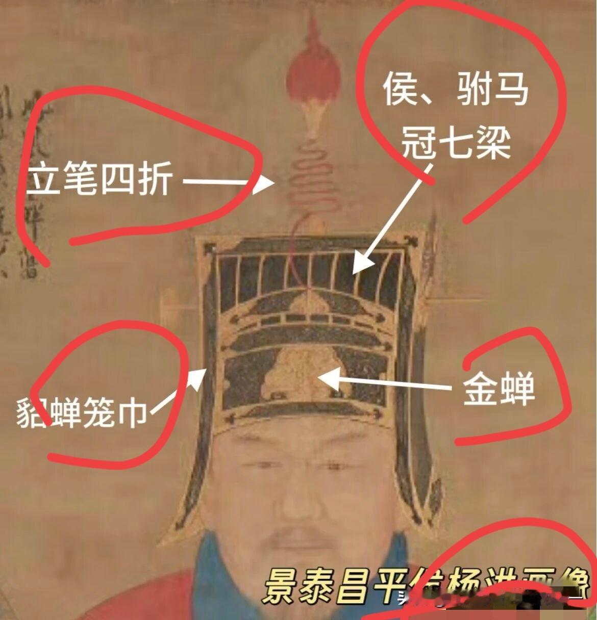 原来古代驸马爷的帽子这么多讲究？