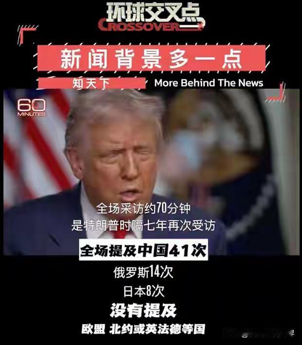 11月2号，CBS播了特朗普上《60分钟》的那期节目。名字叫60分钟，特朗普唠了