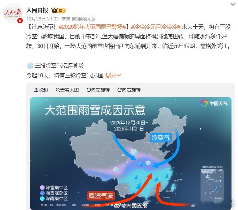 2026跨年大范围雨雪登场室外跨年要赶上大雨可太闹心了大家准备怎么跨年呀？