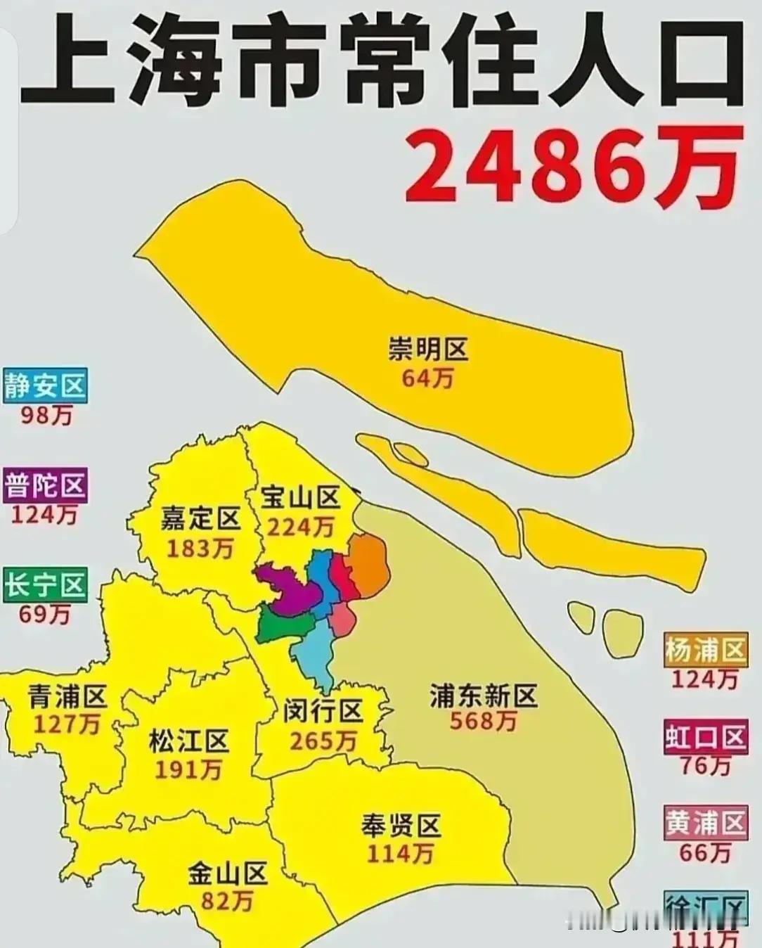 上海远郊房子值不值得买？它不是不能买，是只适合一类人！如果你工作就在当地、不用天天跑市区、长期自住，