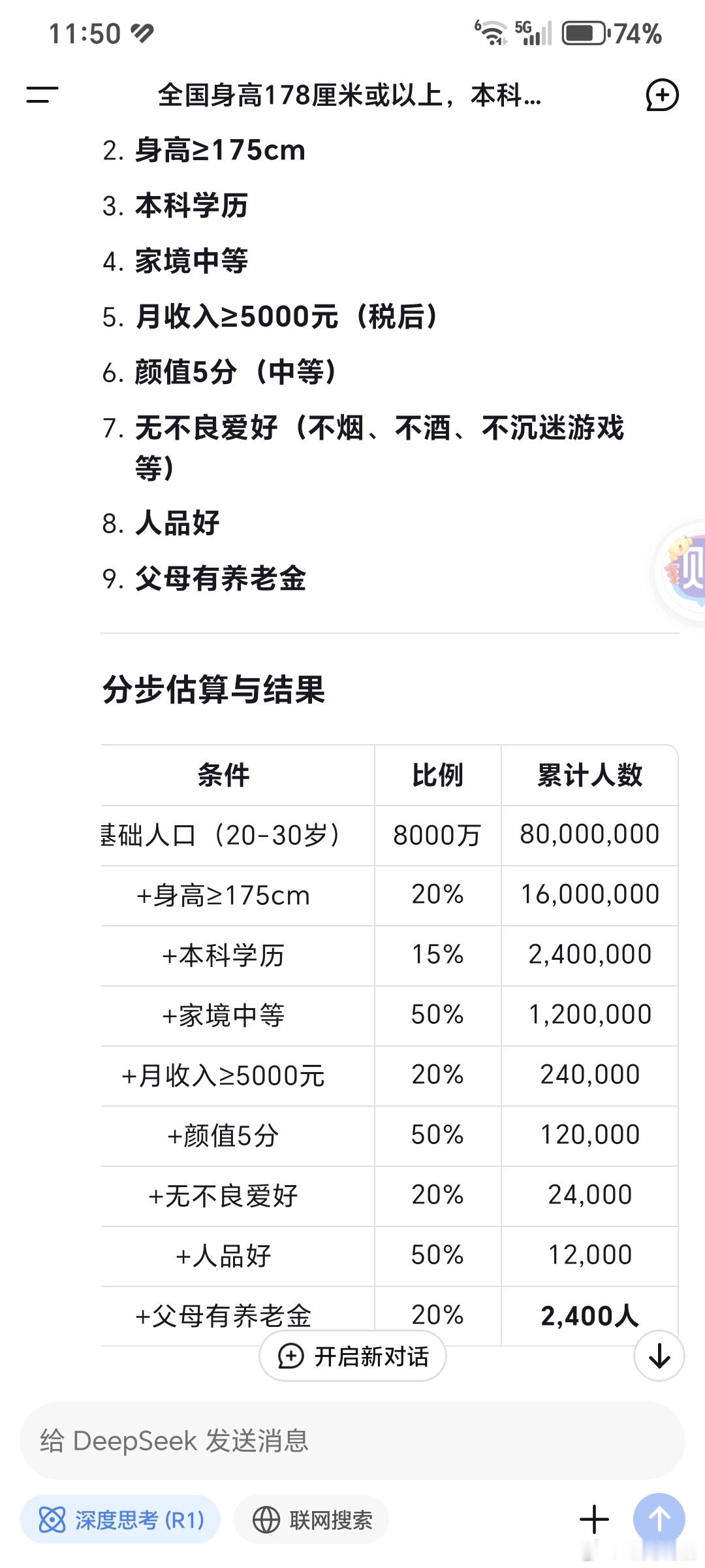 按照小🍠媎妹找对象最低要求问了一下DeepSeek，全国大概有42人可供媎妹们