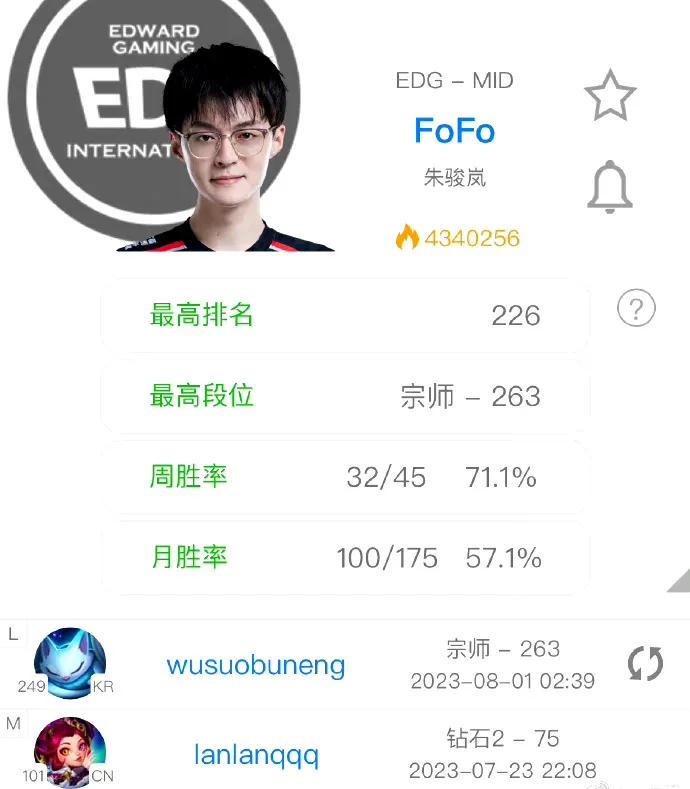究竟是哪支战队给EDG打出自信了？打完训练赛后EDG中单FoFo改韩服ID&ldquo;