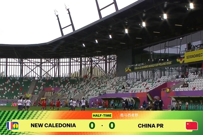 U20女足世界杯半场评球，中国U20vs新喀里多尼亚U20