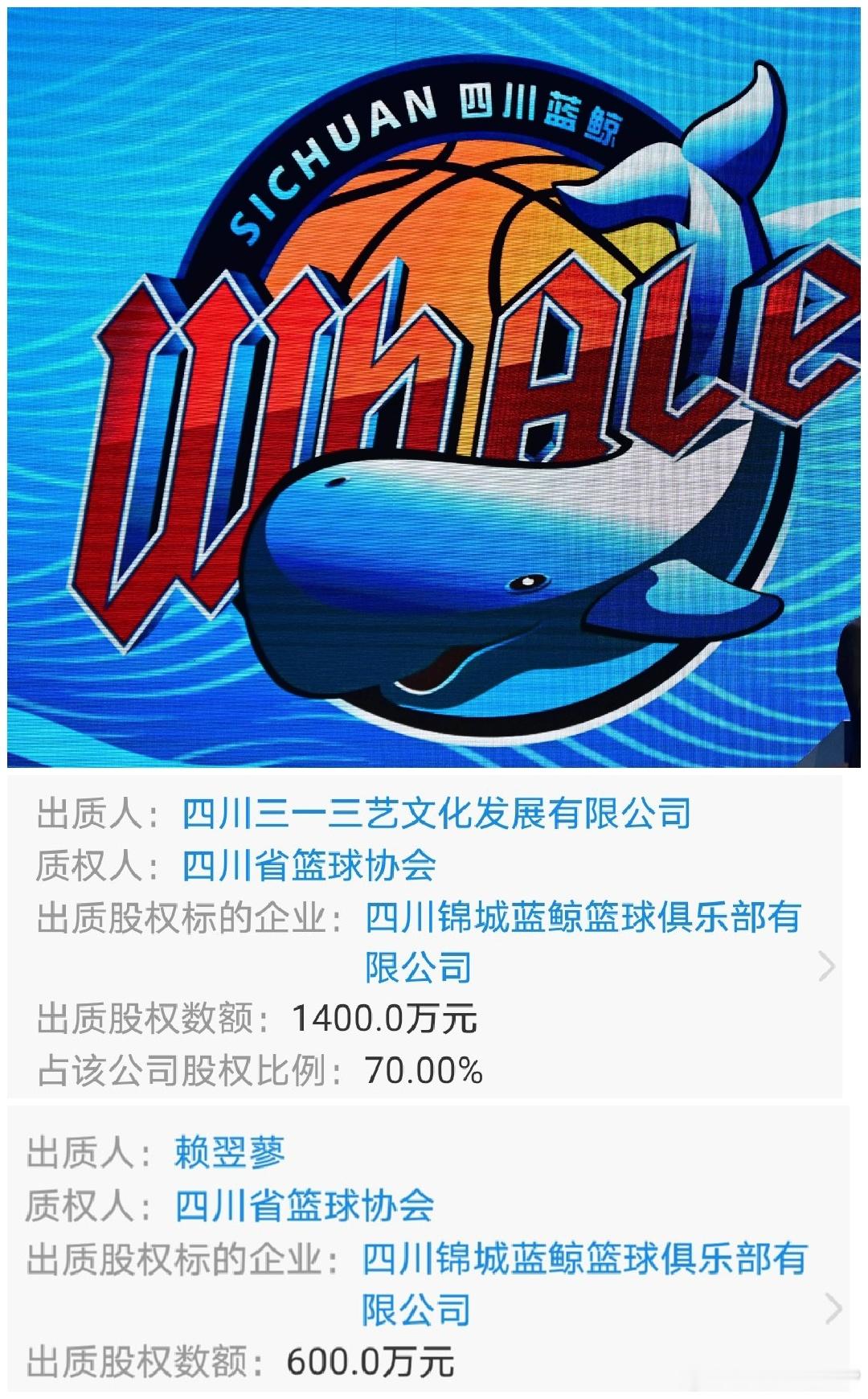 四川男篮暂时获救！经四川省体育局协调，四川男篮此前通过质押股权的方式向四川省篮协