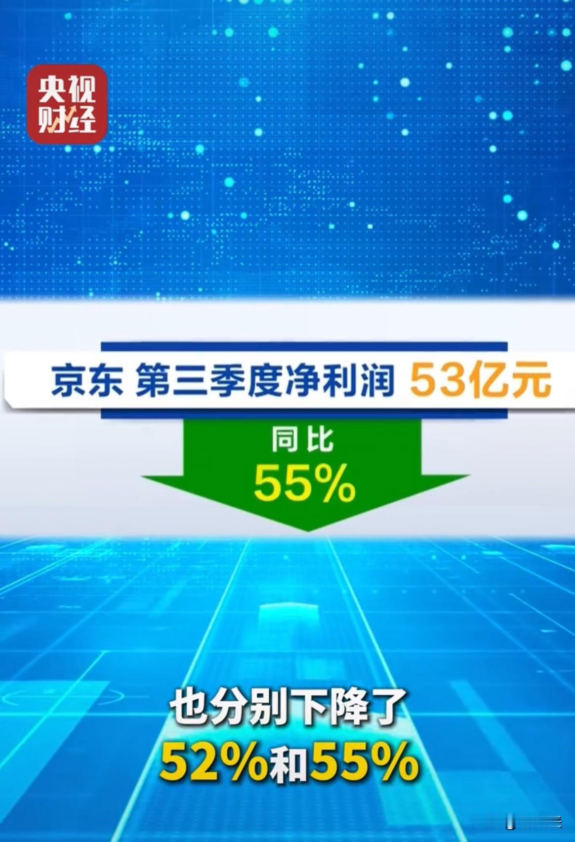 太震惊了，美团，京东，淘宝因为价格战亏损800亿元但他们竞争的时候我觉得才是正