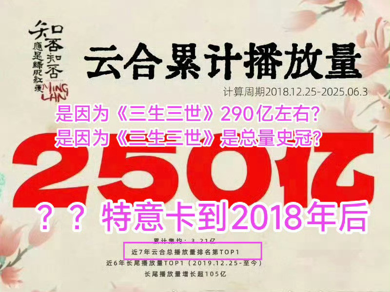 笑晕这也敢吹[doge]​​​