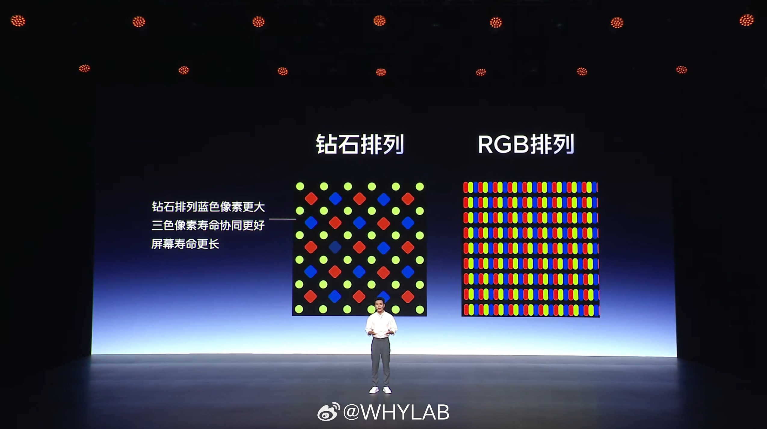 三星显示经典钻石排列​​​