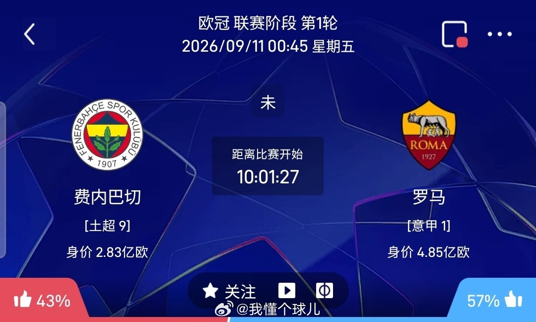 【足球】周四001欧冠方向：费内巴切vs罗马欧冠：费内巴切VS罗马时间：2026