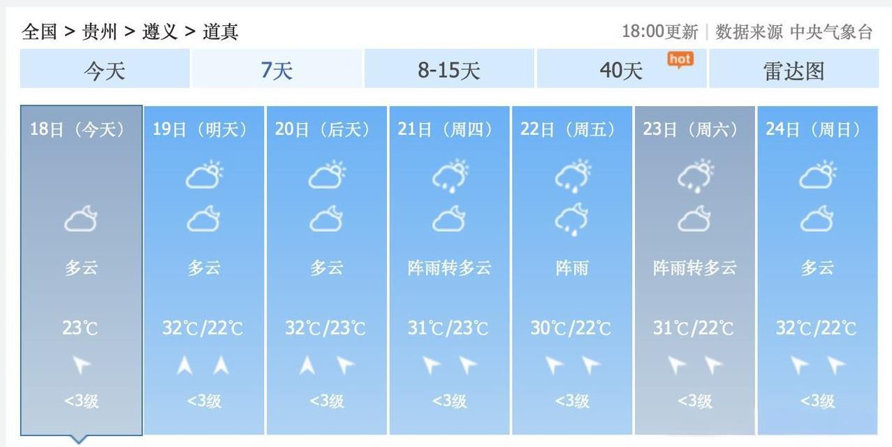 噢！重庆新一轮高温持续到月底！怎么办？！我打算8月24日到28日，逃离重庆主城区