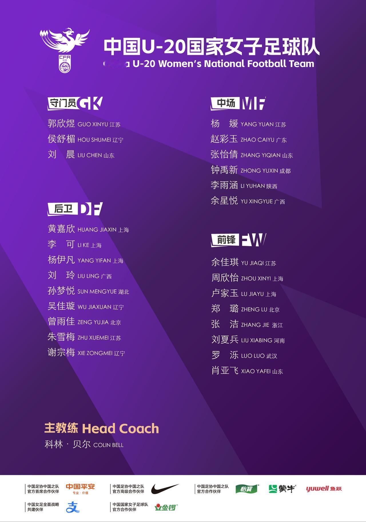 中国U20女足1:2败给英格兰U20女足说实话，我没想到会是1:2，我昨晚预