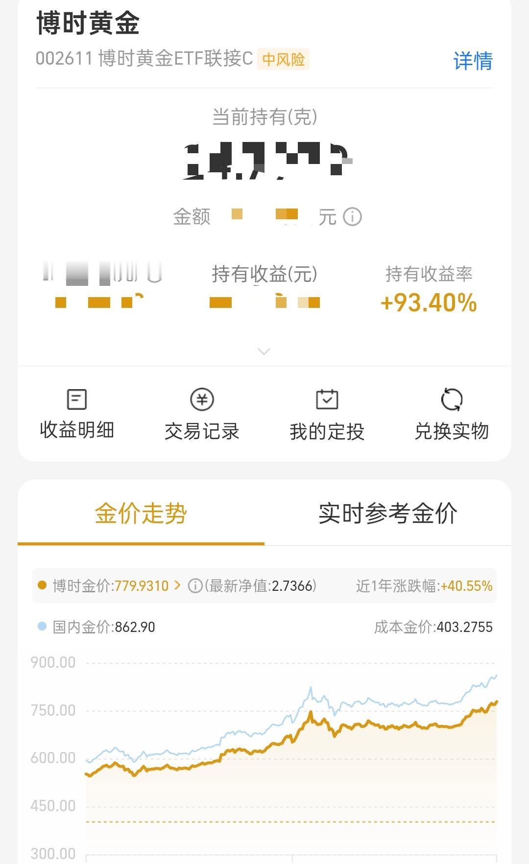 金价波动金价真的疯狂了。但这种事儿...只能马后炮，买了的人后悔买少了，没买的人