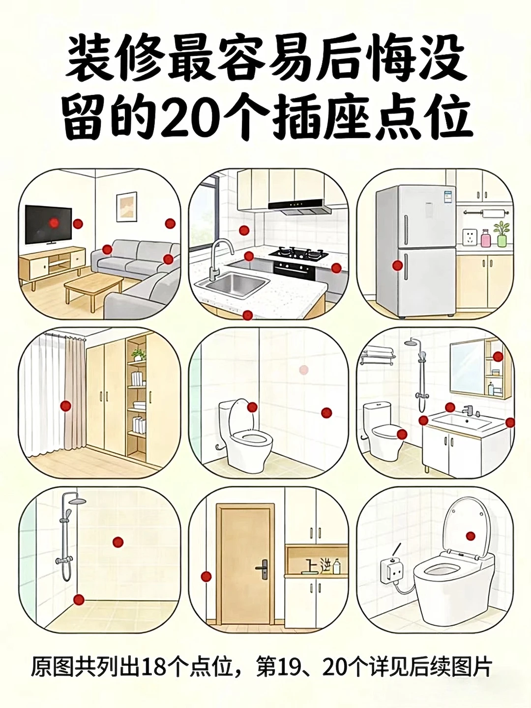 装修最容易遗漏的20处插座‼️师傅都夸我细心
