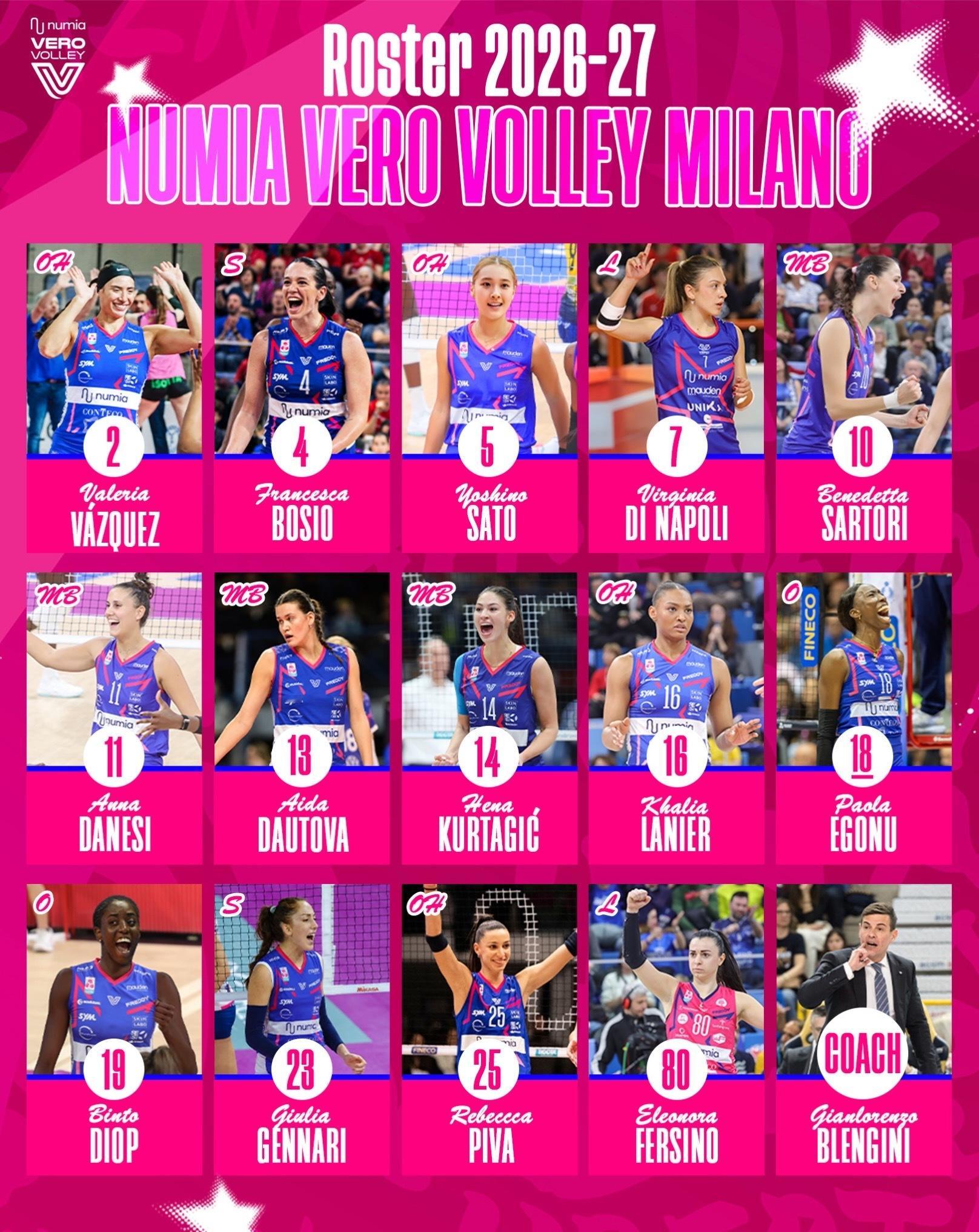 米兰女排（VeroVolleyMilano）2026-27赛季正式大名单出炉