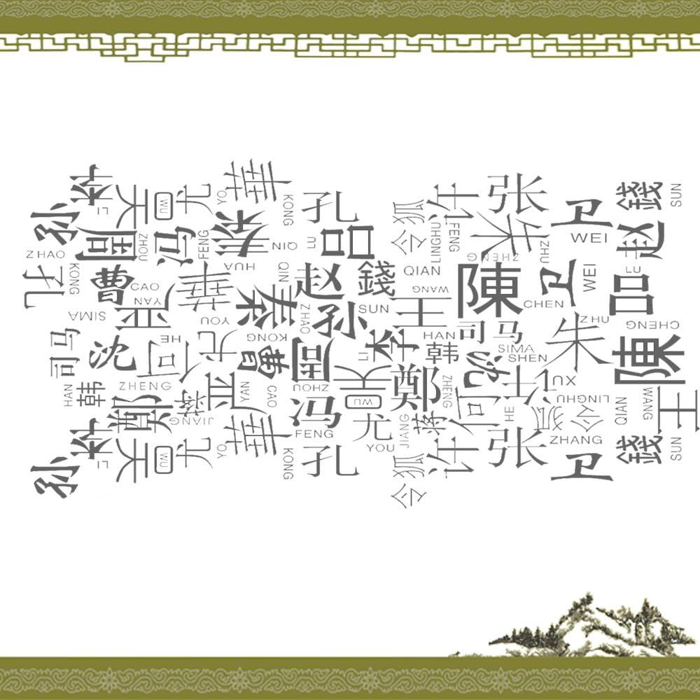 中国古代最富贵的6大姓氏，兴旺到现在，有你的没有？公元前195年，一匹白