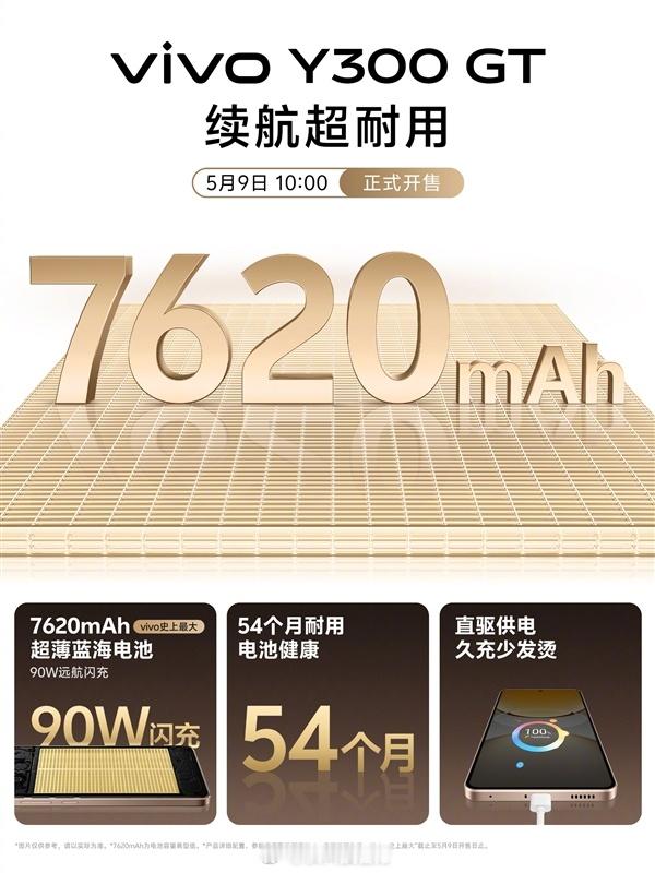 【vivoY300GT支持直驱供电：绕过电池边充边玩不发烫】vivoY3
