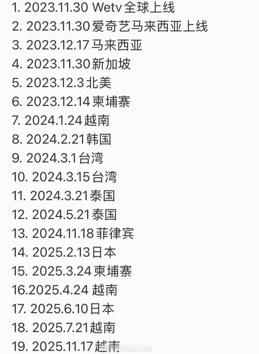 檀健次很想很想你2年海外播出19次了呀！这部剧真的是太火了啊！