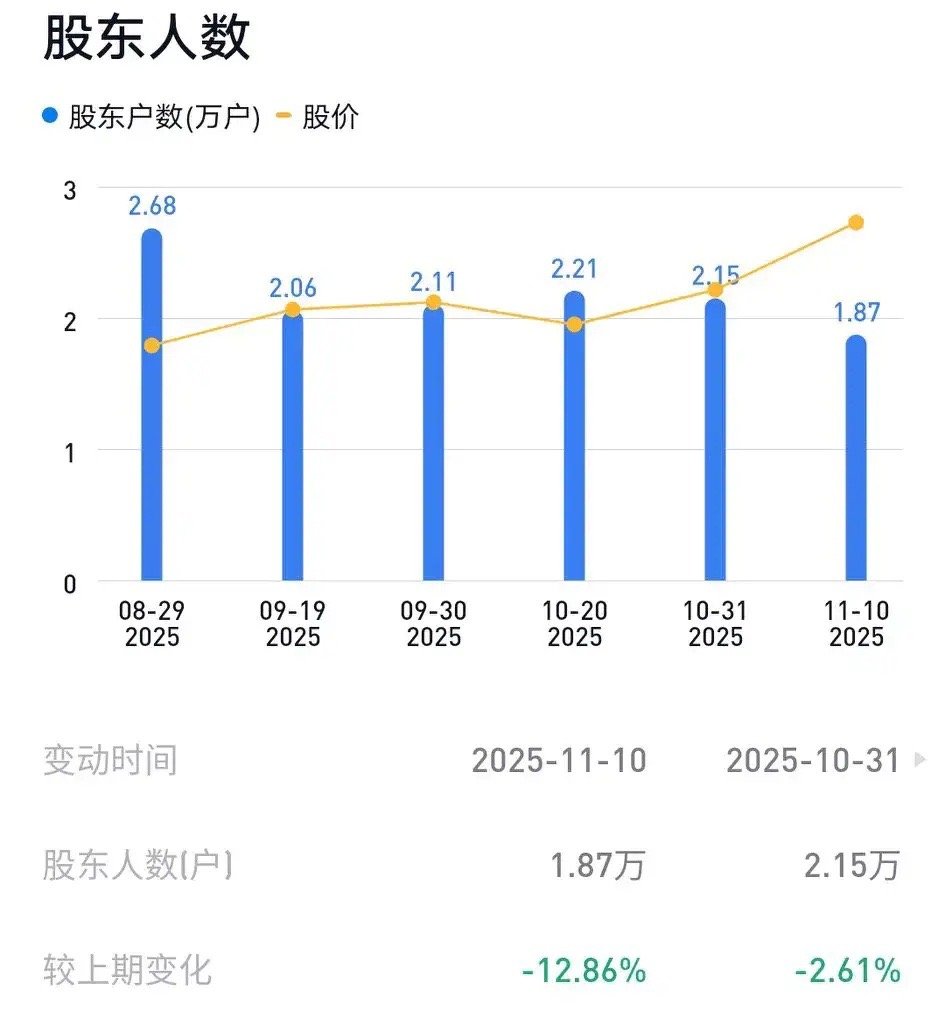 电源革新中的隐形冠军：中富电路中富通过对二次、三次电源模块的深入布局，迅速成为A
