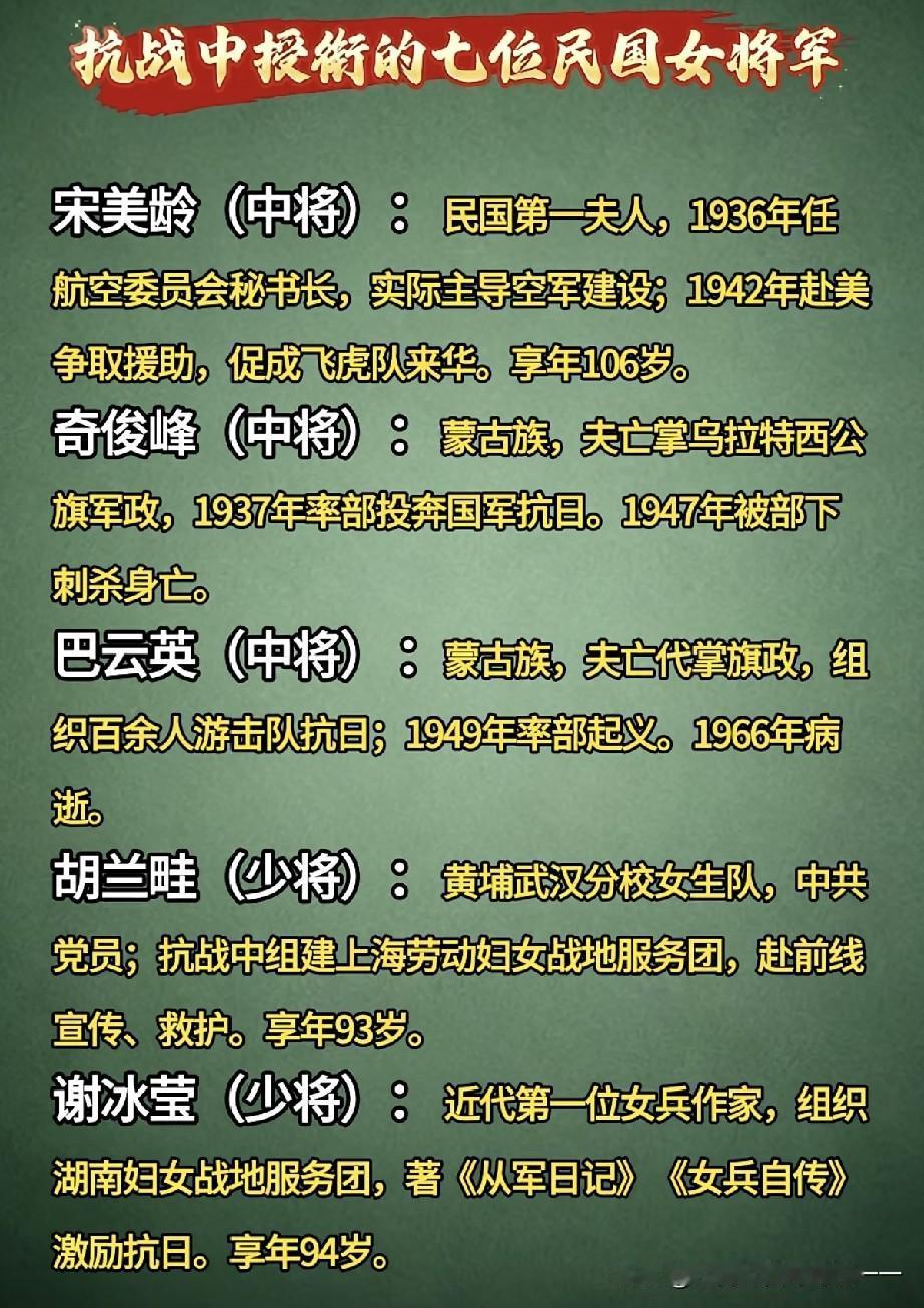 三个女中将、四个少将，看看校长给哪些女人授予军衔？一、中将（3人）1.宋美