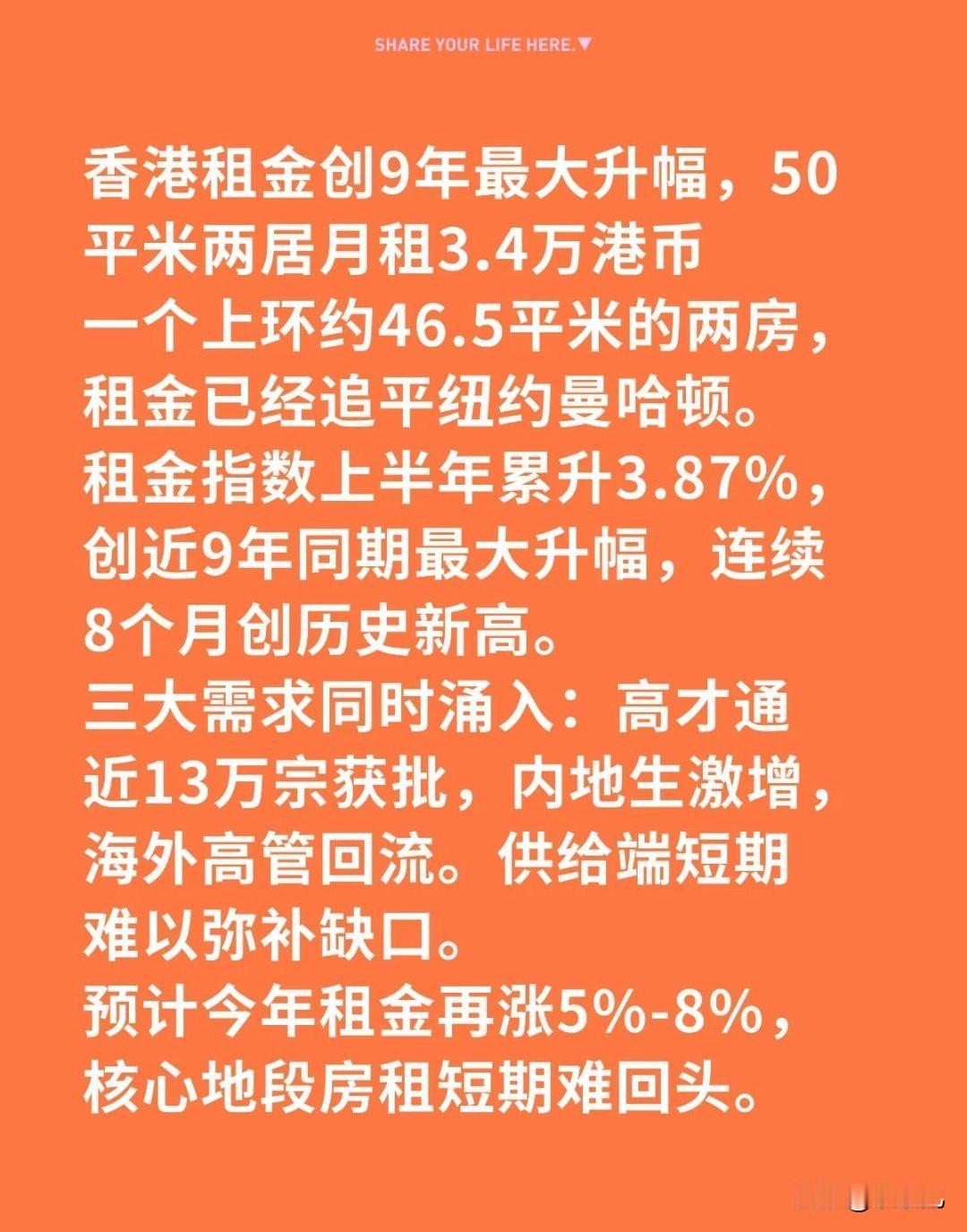 香港租房市场，杀疯了。。