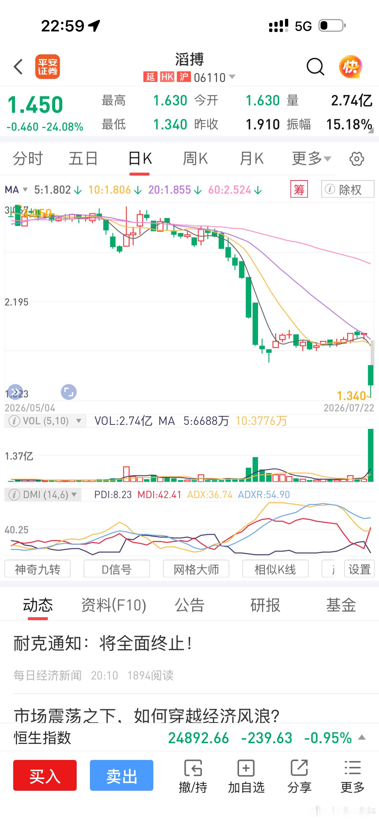 滔博的主要业务之一是耐克的中国经销商；耐克给他解约了，然后…………