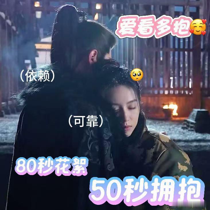80秒花絮你俩抱了50秒80秒花絮抱50秒，锦月如歌这波操作是懂大家想看什么的，