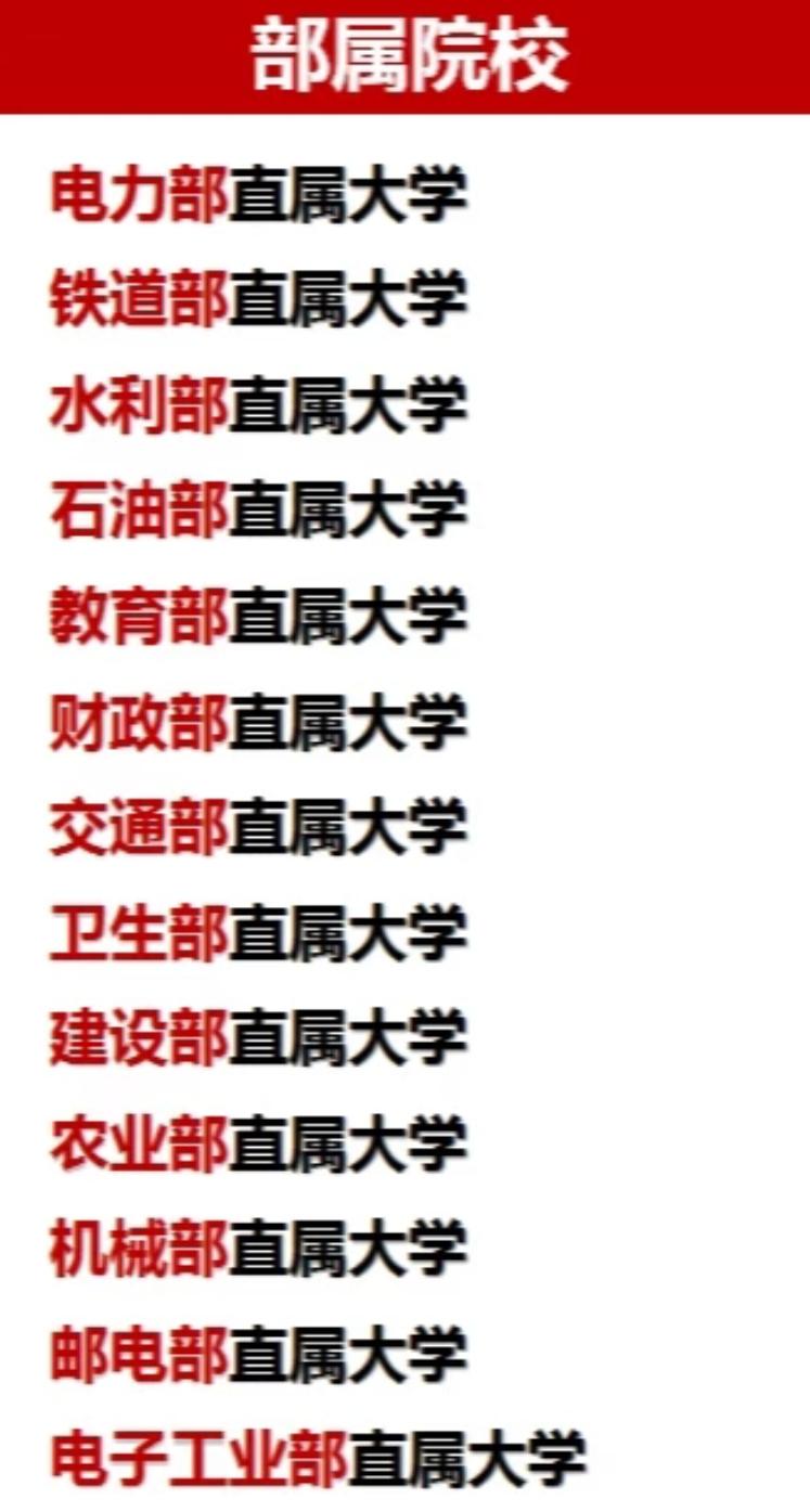 部属院校全解析：行业底蕴里的升学与就业优势在高校江湖里，“部属院校”是一类