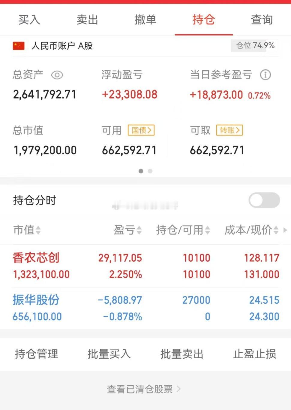 200万实盘组合，第十五日记录开始。上车：$振华股份sh603067$持有