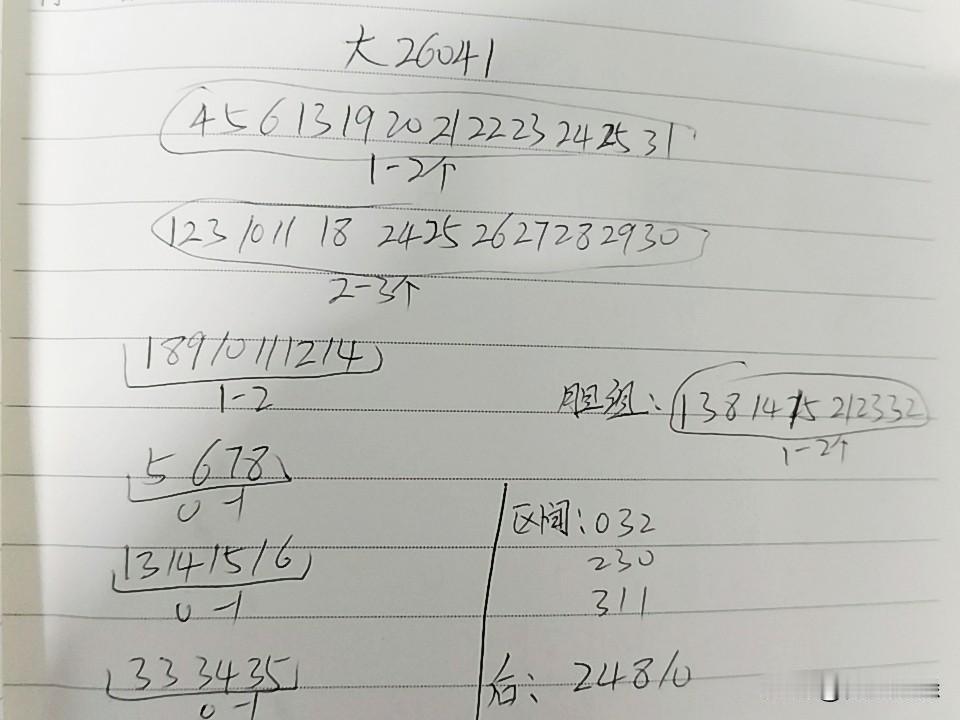 大乐透26041期综合分析如果从跨度来看，上期跨度值是28，历史走势中大部分下