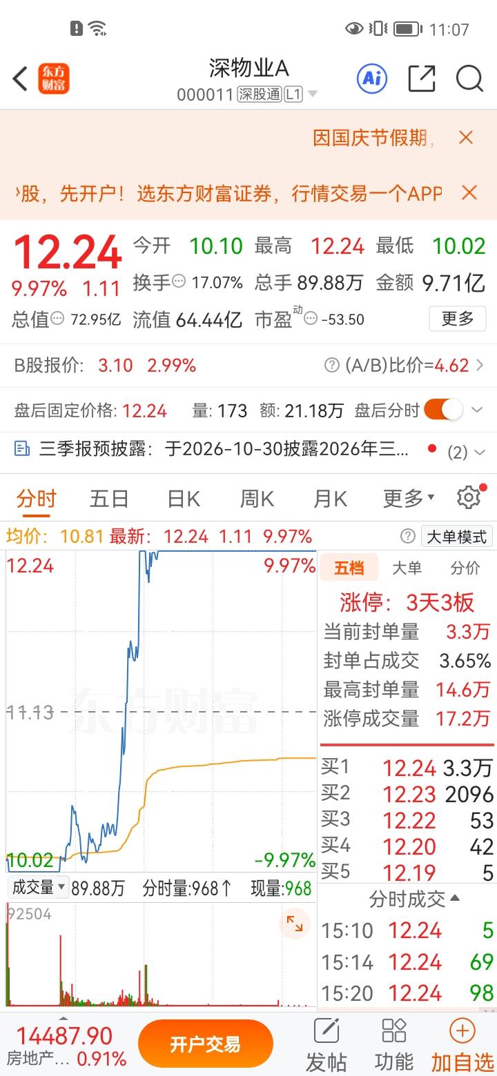 一个广东股民9月30日在跌停板买入10000股深物业，谁也没料到，这笔抄底的单子