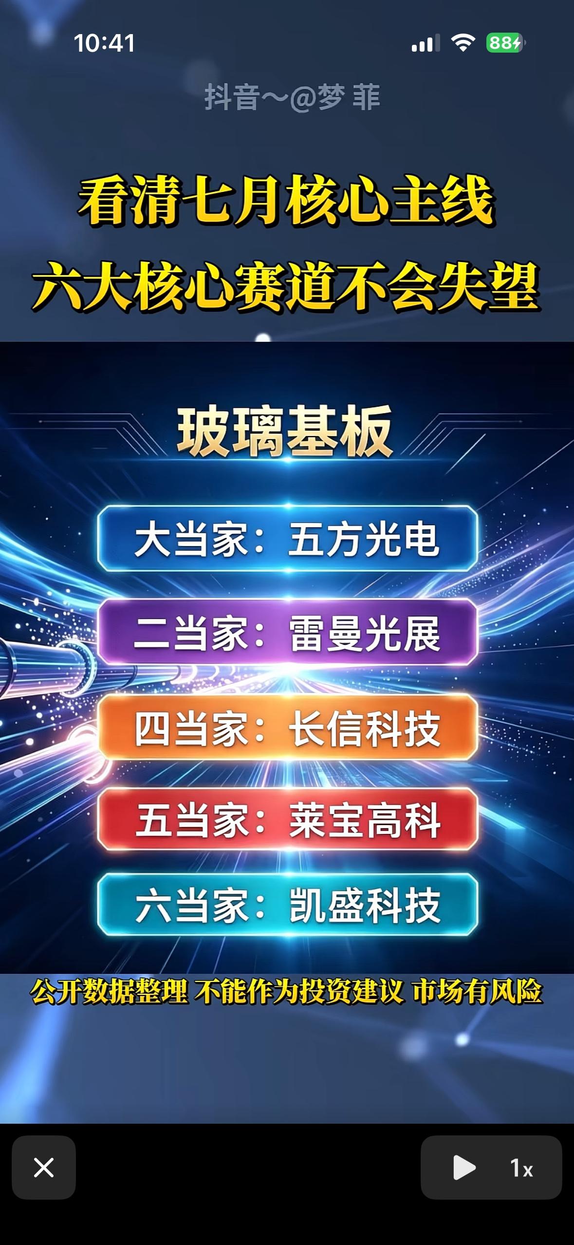七月核心赛道六大黑马，不容错过！七月的投资市场，核心赛道里藏着六大黑马，错过