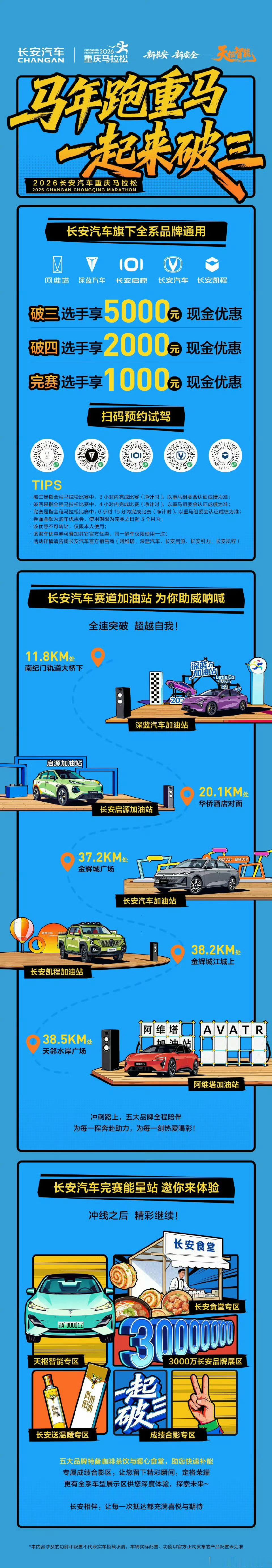 赛道加油站，助你一冲到底🏃完赛能量站，为你暖心补能多重购车优惠，添彩你的荣耀长