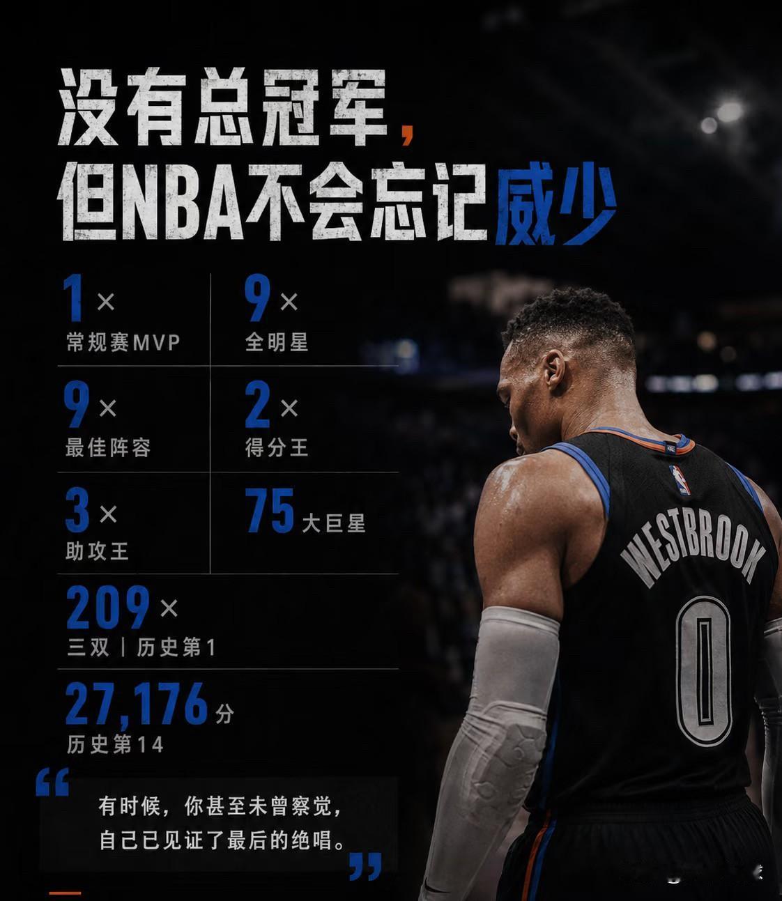 美媒问威少排第几？我直接说：控卫里他排第9，再往前的那8个，那是真神；往后的，
