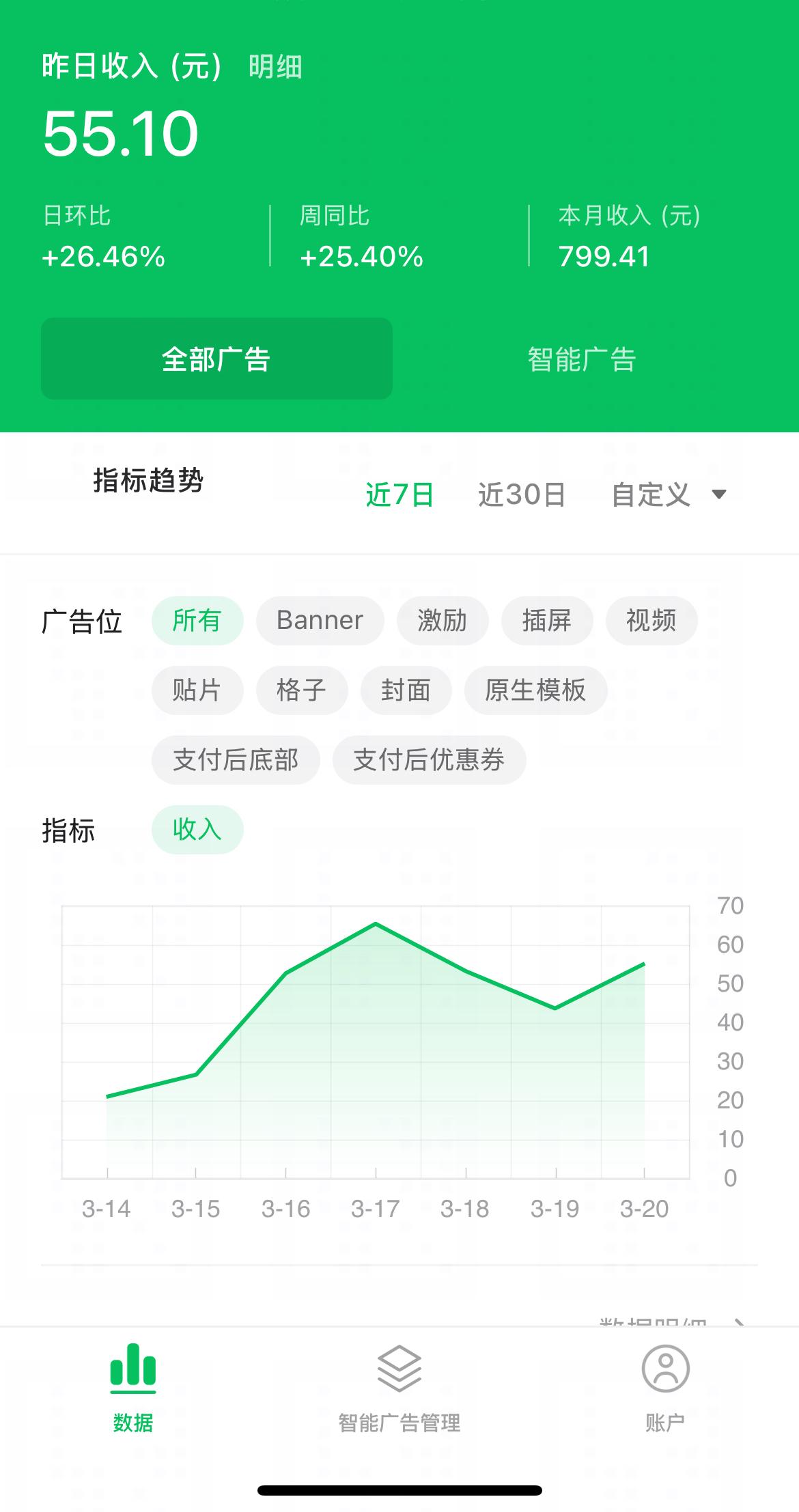 原来和人不是慢慢变老，是一瞬间变老找工作也是一个道理。去年38岁在招聘app