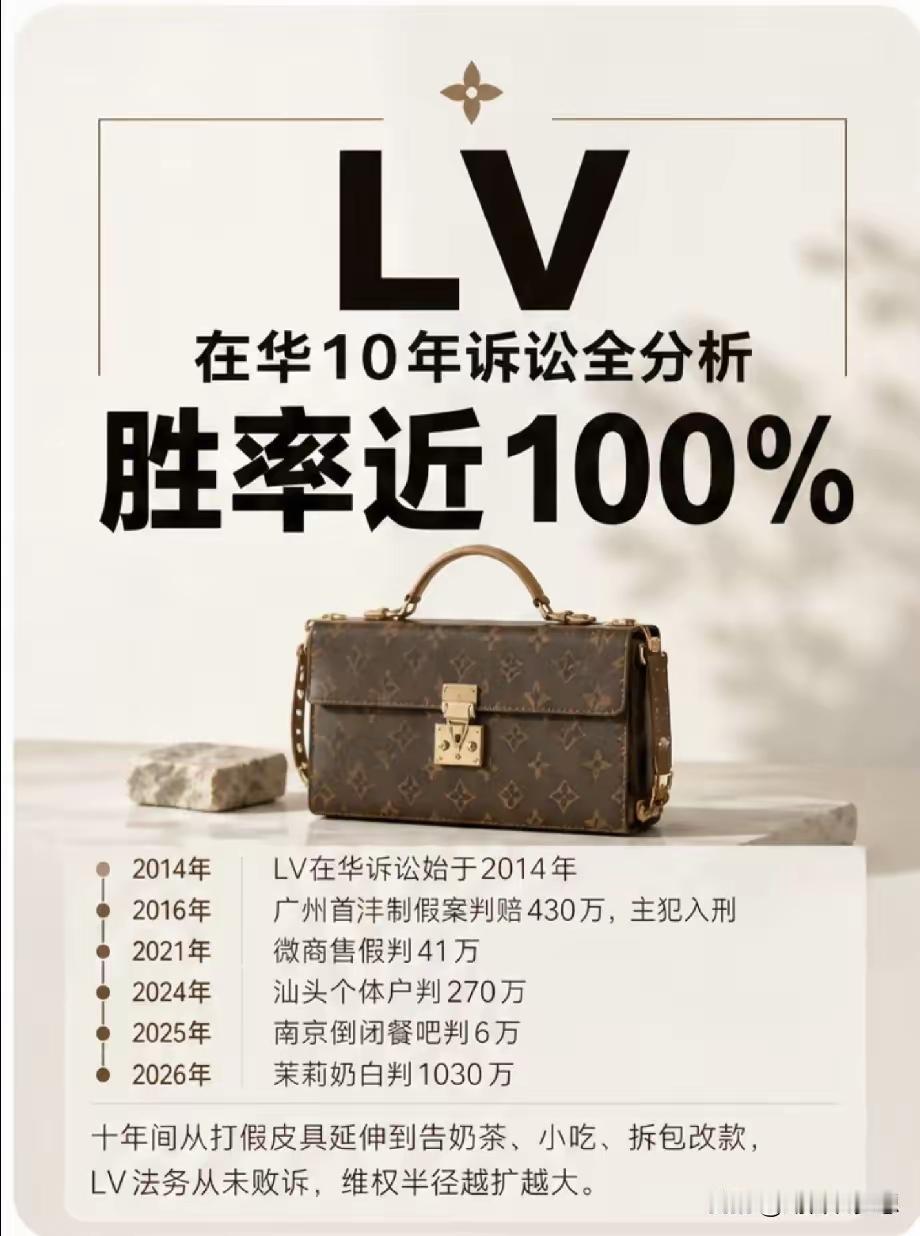 千万赔偿案的热度还没散，宁波法院今天又开庭了。​7号、9号、13号本周连审三场
