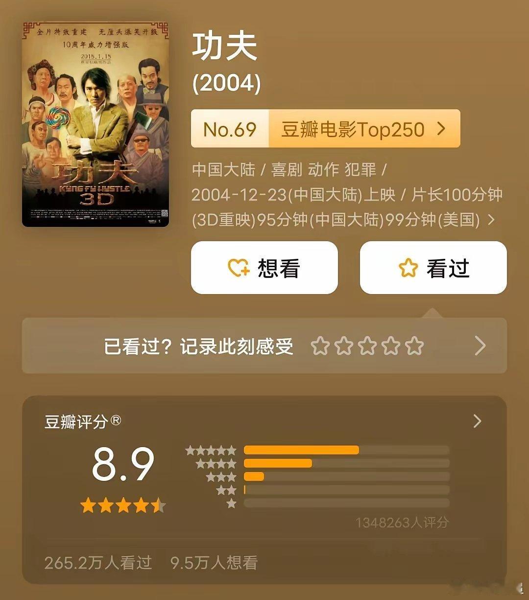 周星驰拍过四部关于功夫、足球方面题材的电影。2001年《少林足球》，豆瓣评分8.