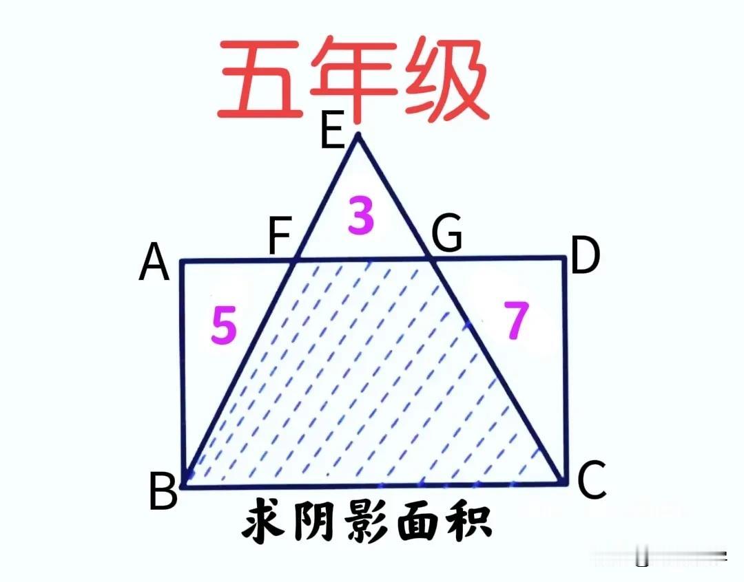 “若能在5分钟内答对，非学霸莫属！”图形平移+等高三角形面积比等于底边之比，可口