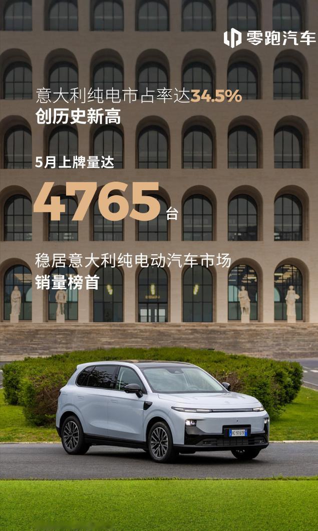 零跑的出海，这样的合作方式才容易做大做强。2023年10月，Stellant