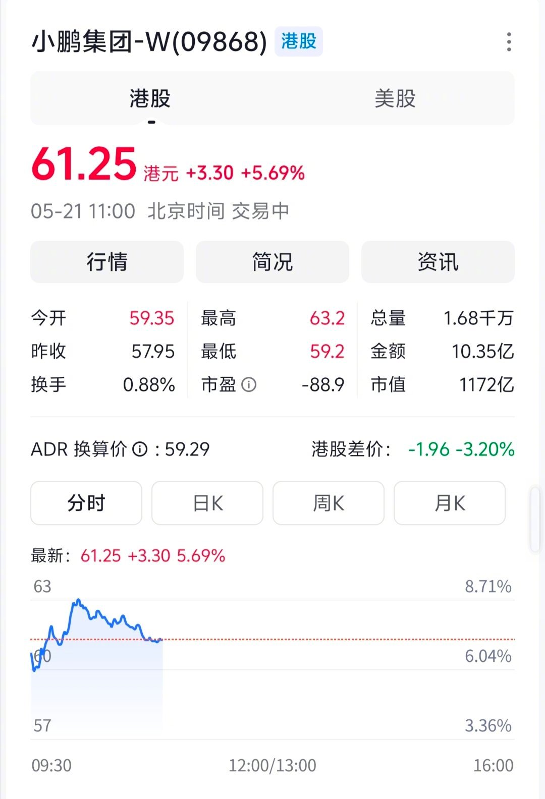 小鹏GX的定价远低于预期，27—35万这一价格带，非常务实。它这样定价，摆明了就