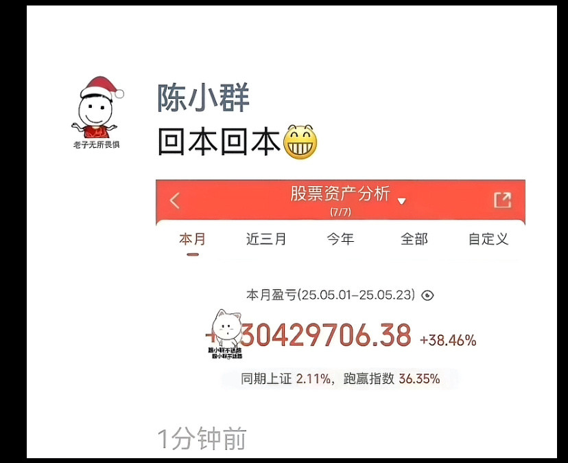 一个太阳还是两个太阳​​​