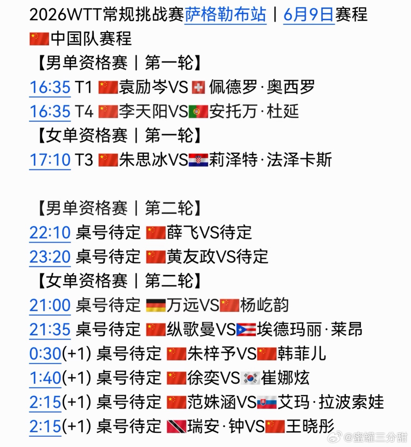 WTT萨格勒布站开赛6月9日，2026年WTT常规挑战赛『萨格勒布』站正式开赛！