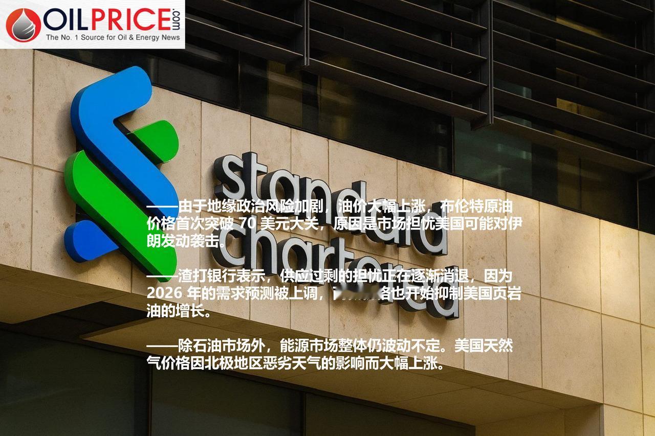 渣打银行表示：石油供应过剩的悲观论调逐渐消退，布伦特原油价格突破每桶70美元
