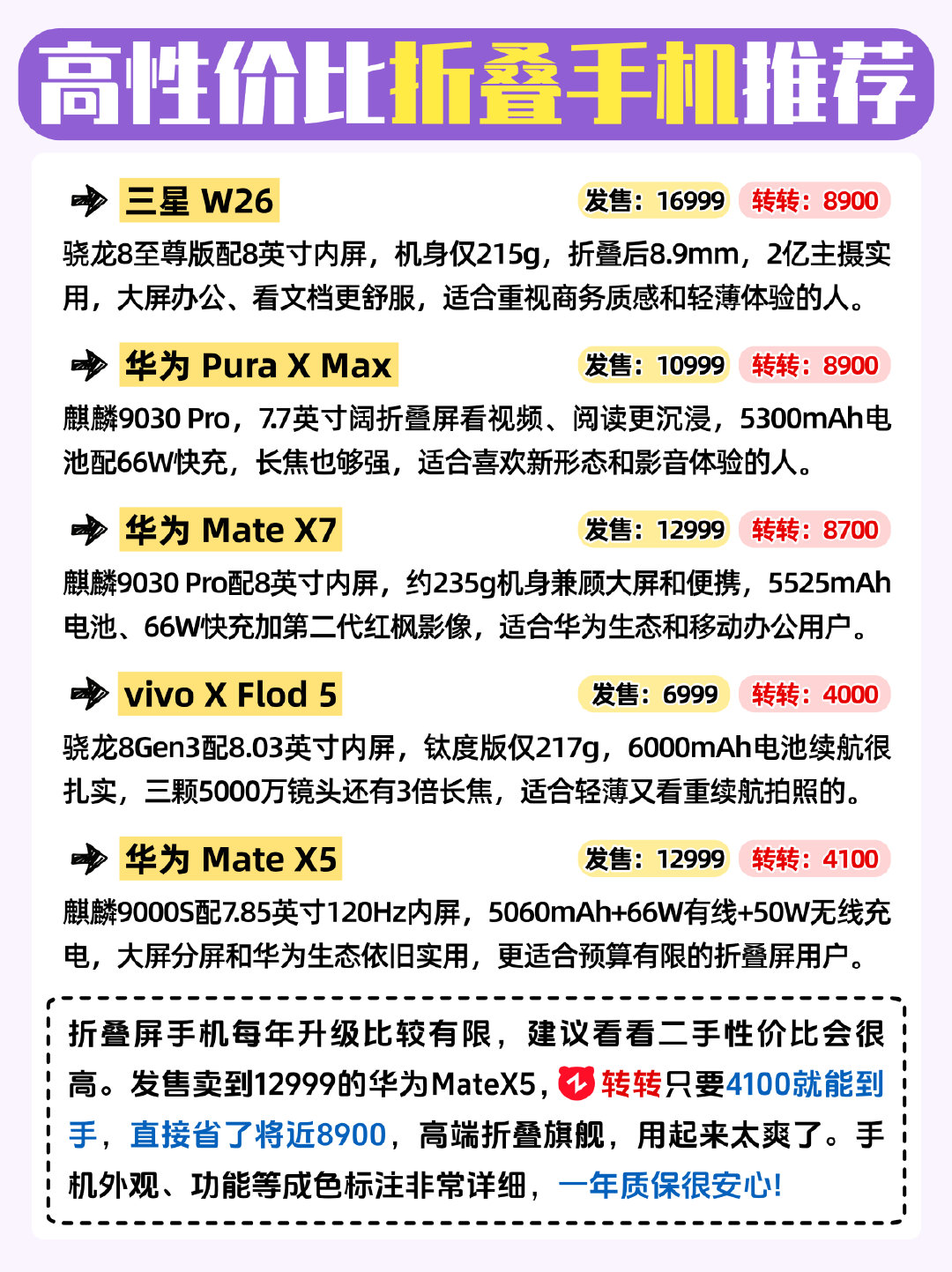 2026年折叠屏手机天梯榜，哪款折叠屏更值得入手？​